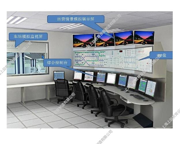 城市轨道交通综合仿真实训系统 三,车站综合控制室ibp盘模拟监控实训